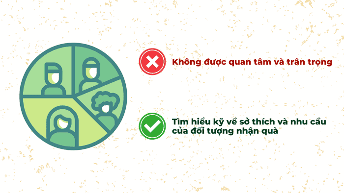 Không nên mua quà Tết doanh nghiệp không phù hợp với đối tượng.